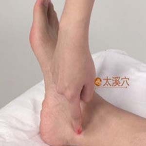 治疗耳鸣穴位图片4