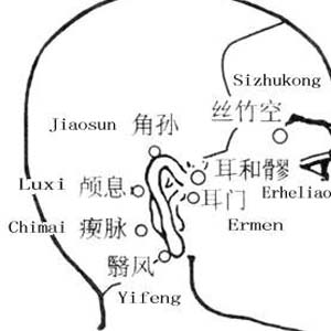 治疗耳鸣穴位图片3